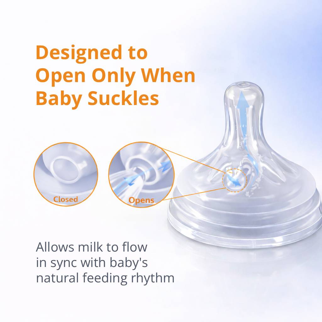 Natural Response Silicone Nipple | Anti-Colic, BPA Free, Breast-Like Flow
