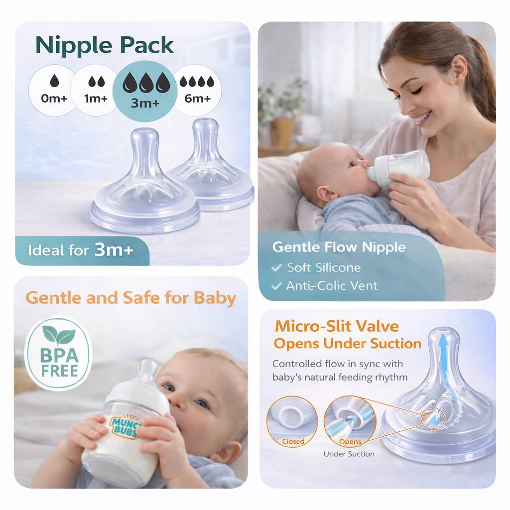 Natural Response Silicone Nipple | Anti-Colic, BPA Free, Breast-Like Flow