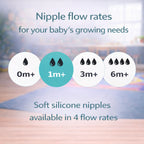 210ml Baby Bottle Combo (2 Pack) | BPA Free, Anti-Colic & Leak-Proof