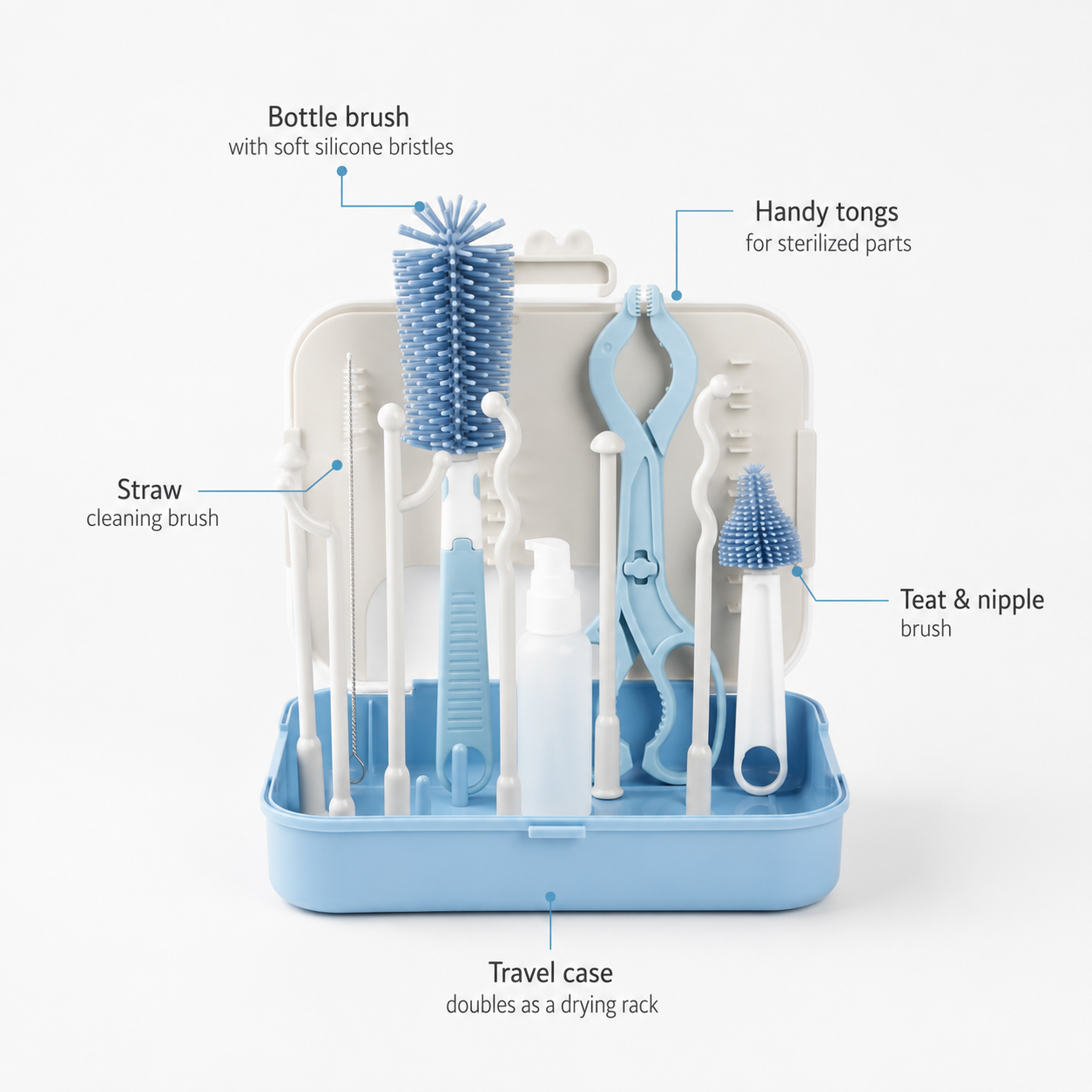 6 in 1 Travel Baby Bottle Brush Kit — Silicone Cleaning Set with Storage & Drying Stand